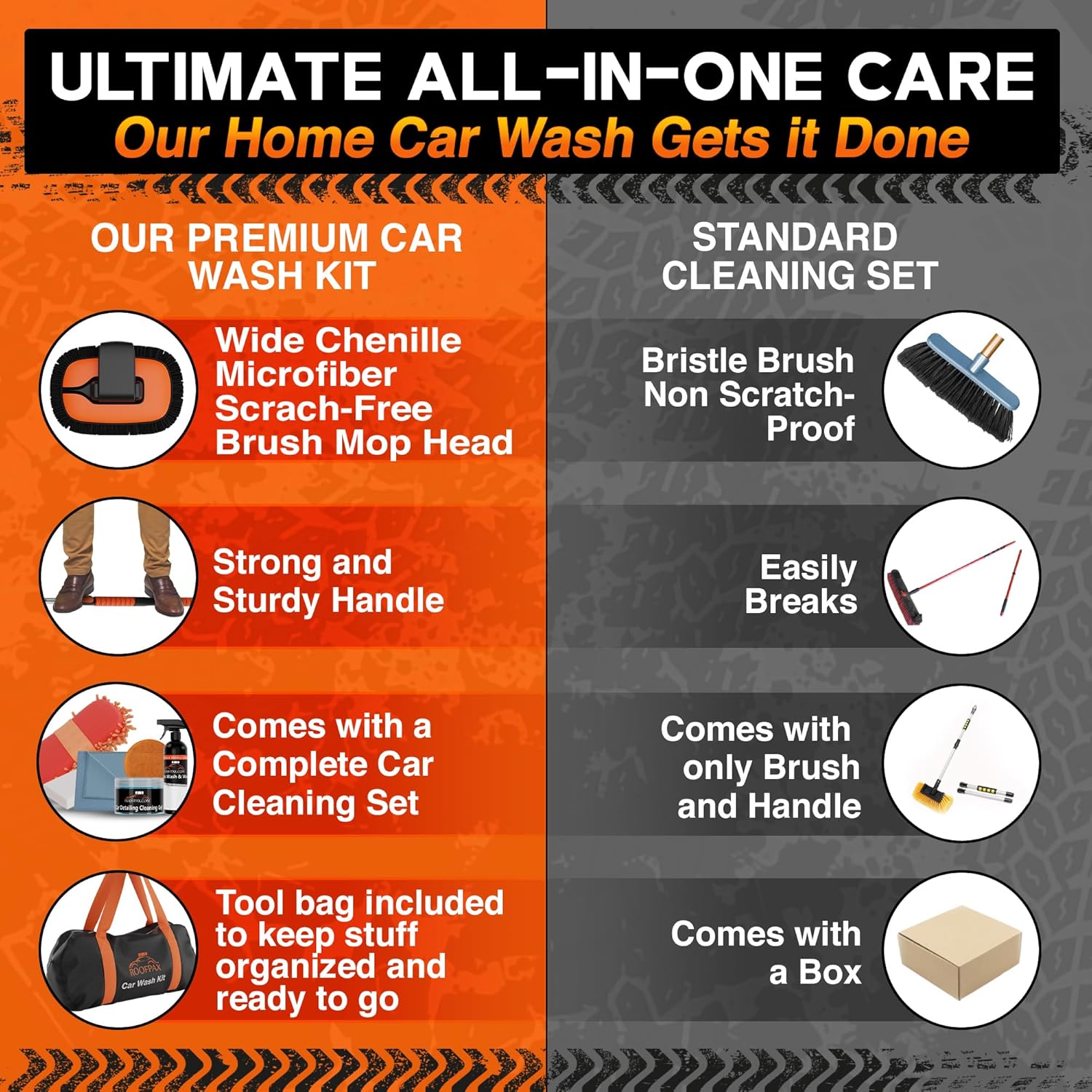 RoofPax Premium Car Wash Kit 48.8" Long Handle Chenille Microfiber Brush Car Wash Mop Scratch-Free Car Duster Exterior Wash Mitt Telescoping Handle Magic Sponge & Cleaning Kit for Cars Trucks and RVs - Image 6